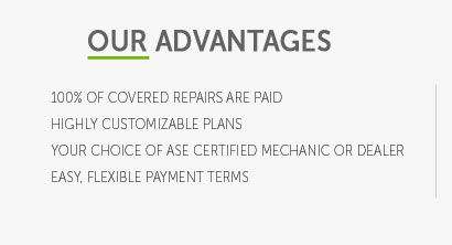 fidelity auto warranty refunds